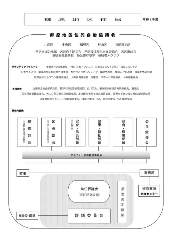 R8組織図_2のサムネイル